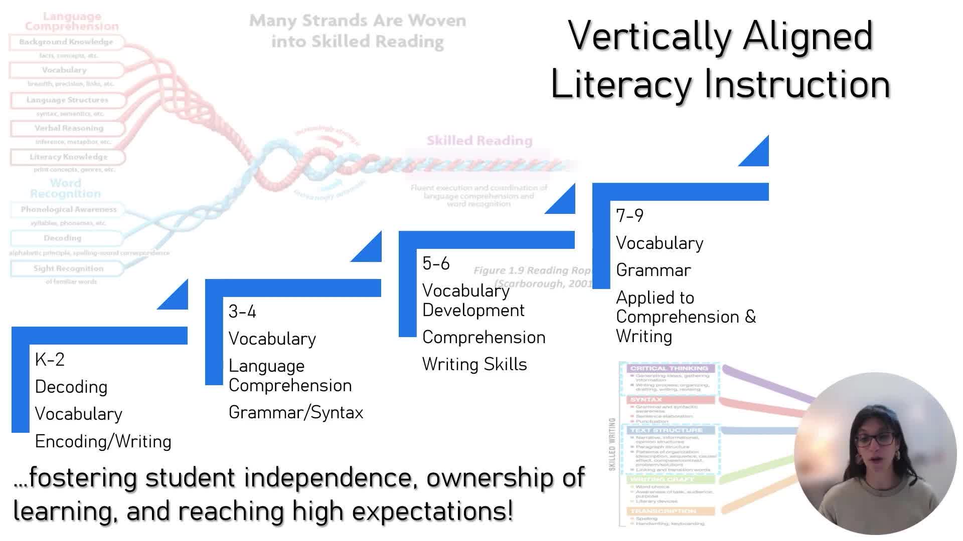 Board reviews draft athletic and extracurricular participation agreement; trustees and public raise questions on scope and implementation