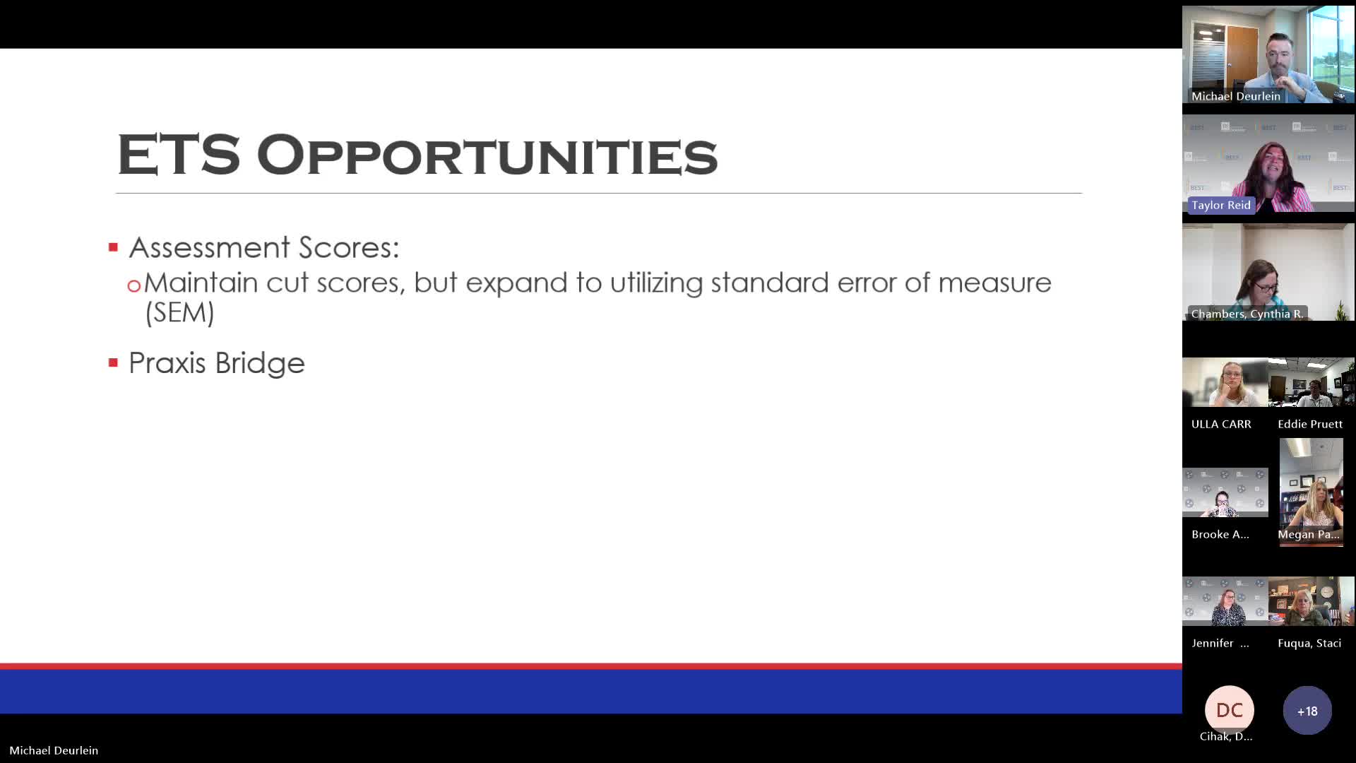 Tennessee considers Praxis Bridge to enhance teacher licensure opportunities and accountability