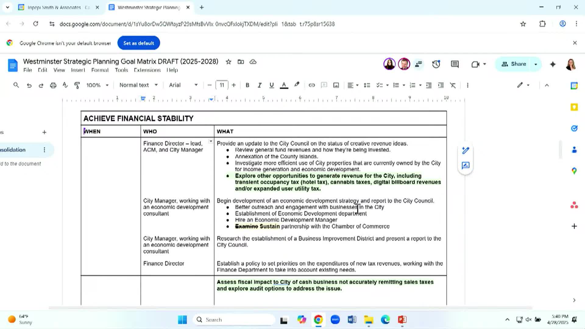 City Council explores new revenue streams including hotel and cannabis taxes