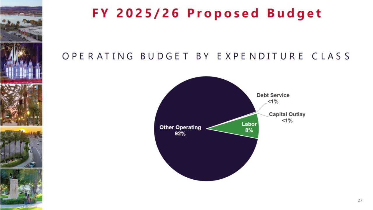 Council approves Chrysalis lease, creates pilot ‘Anaheim Clean Team’ for corridor cleaning