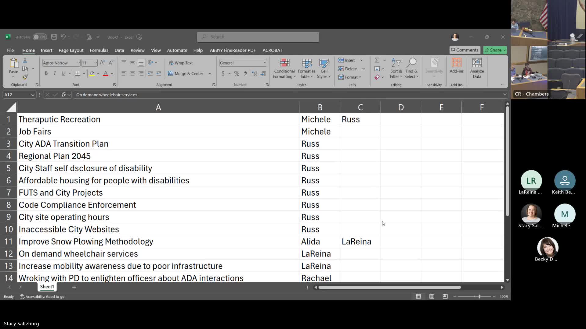 Flagstaff commissioners press for ADA transition plan, staff disability disclosure review