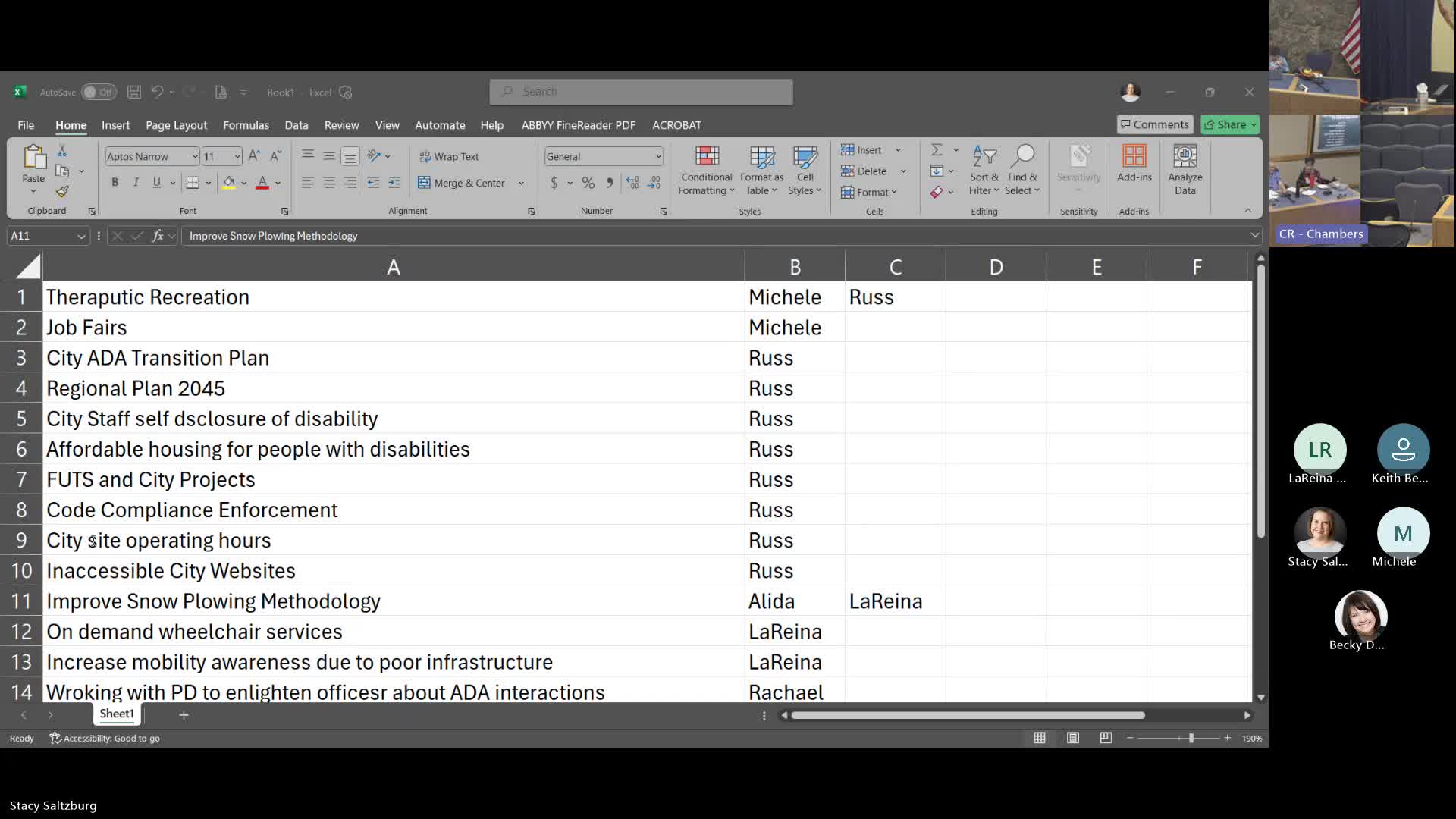 Commission urges updated accessibility language in Regional Plan 2045