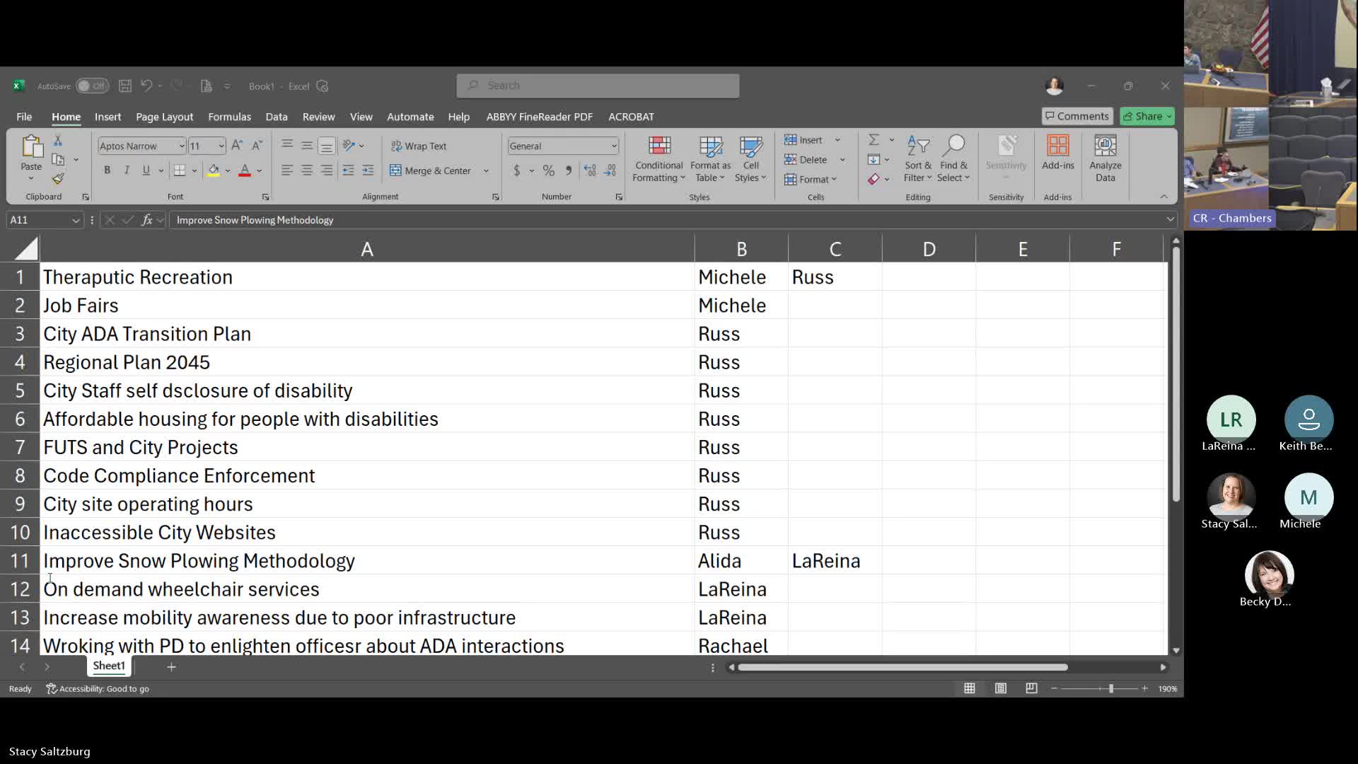 Flagstaff commission presses for clarity on code compliance, sidewalk enforcement and snow removal