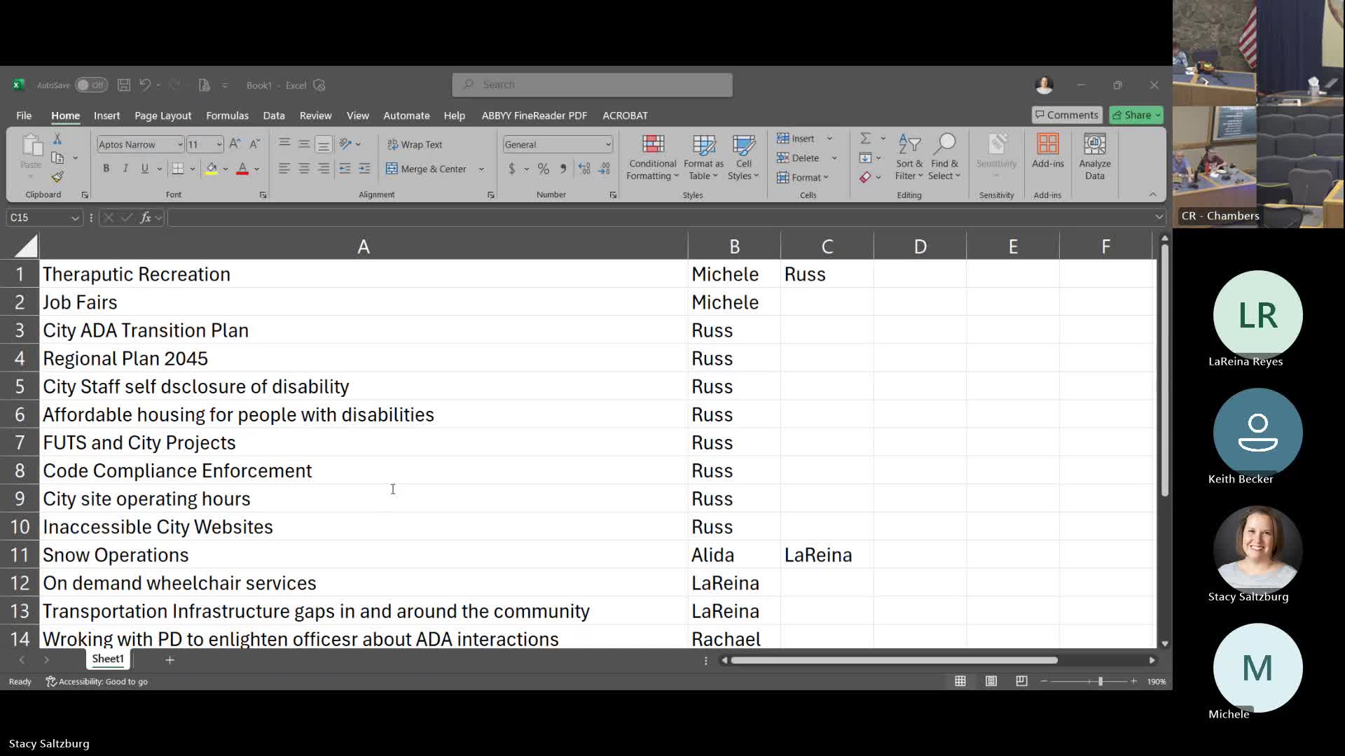 Commission prioritizes therapeutic recreation, liaisons and accessible hours at city facilities