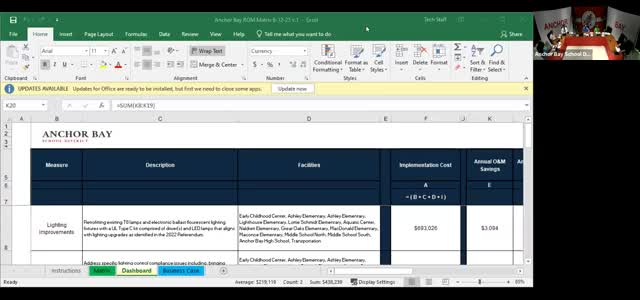 Anchor Bay board adopts final 2024–25 amendments and approves original 2025–26 budget