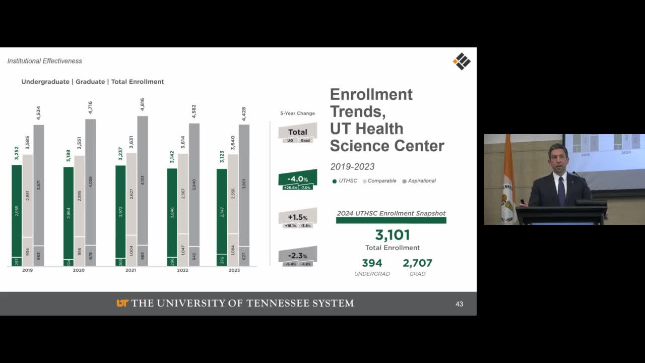 Health Science Center engages strategic enrollment planning to combat pharmacy program decline