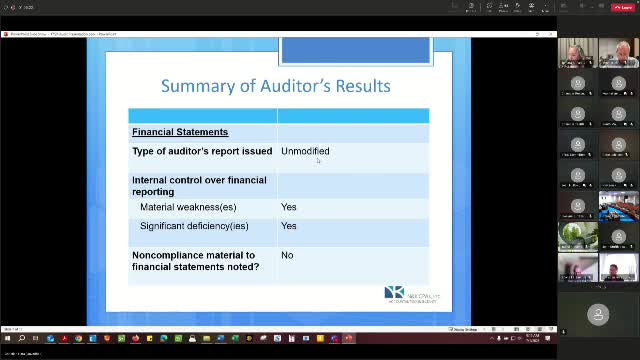 Maui County Audit Reveals Financial Reporting Errors and Compliance Issues