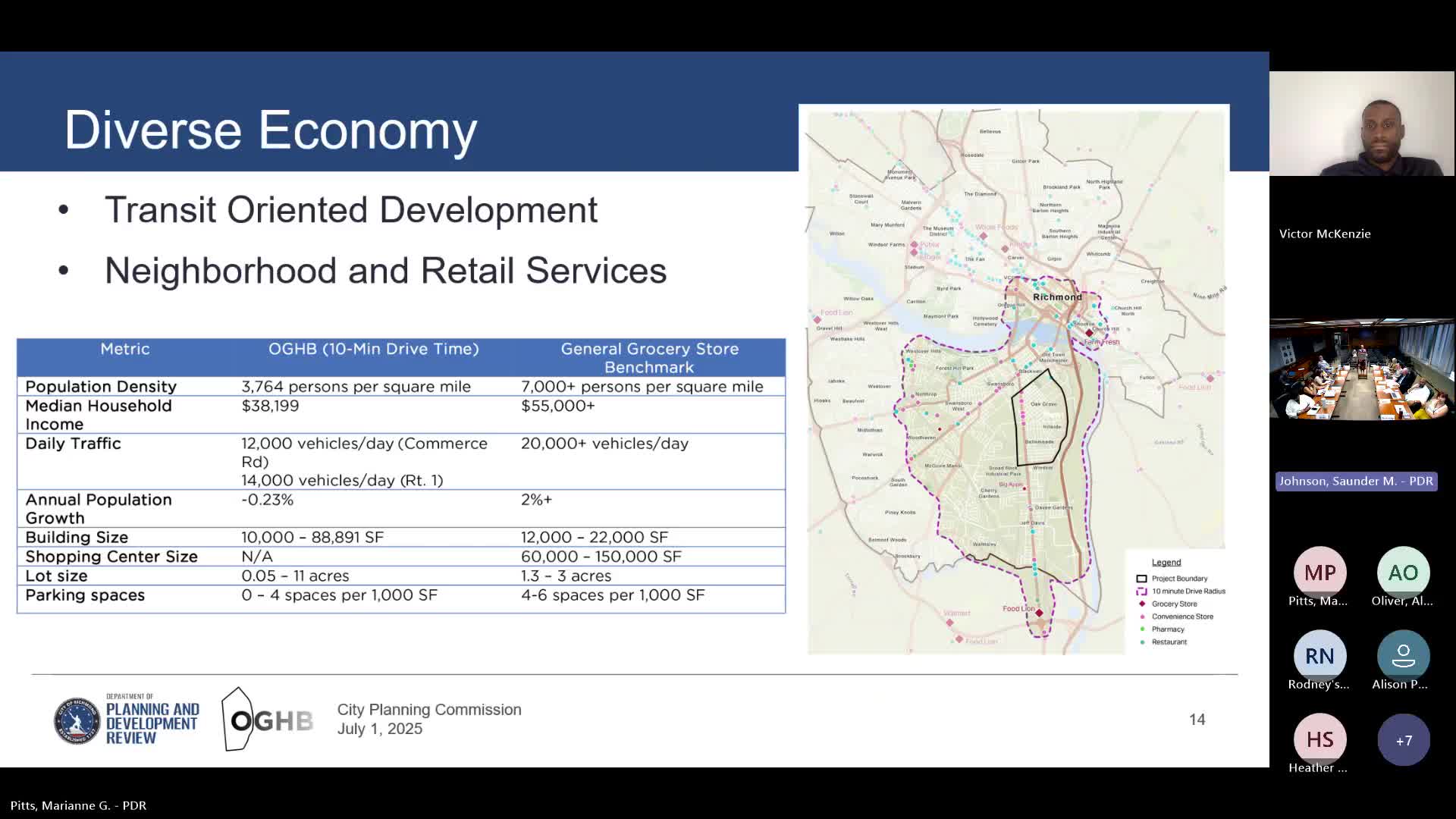 Community pushes for grocery store amid Oak Grove Hillside food desert concerns