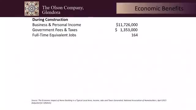 Glendora announces economic benefits of new home construction project