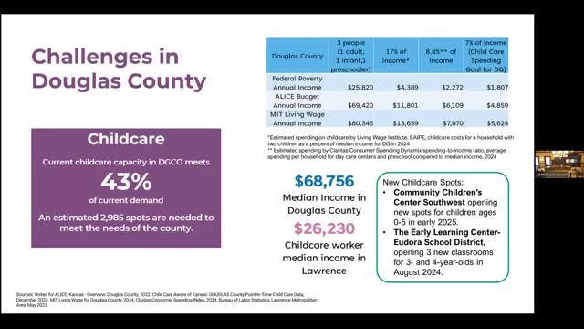 Douglas County proposes childcare expansion and guaranteed income pilot for low-income families