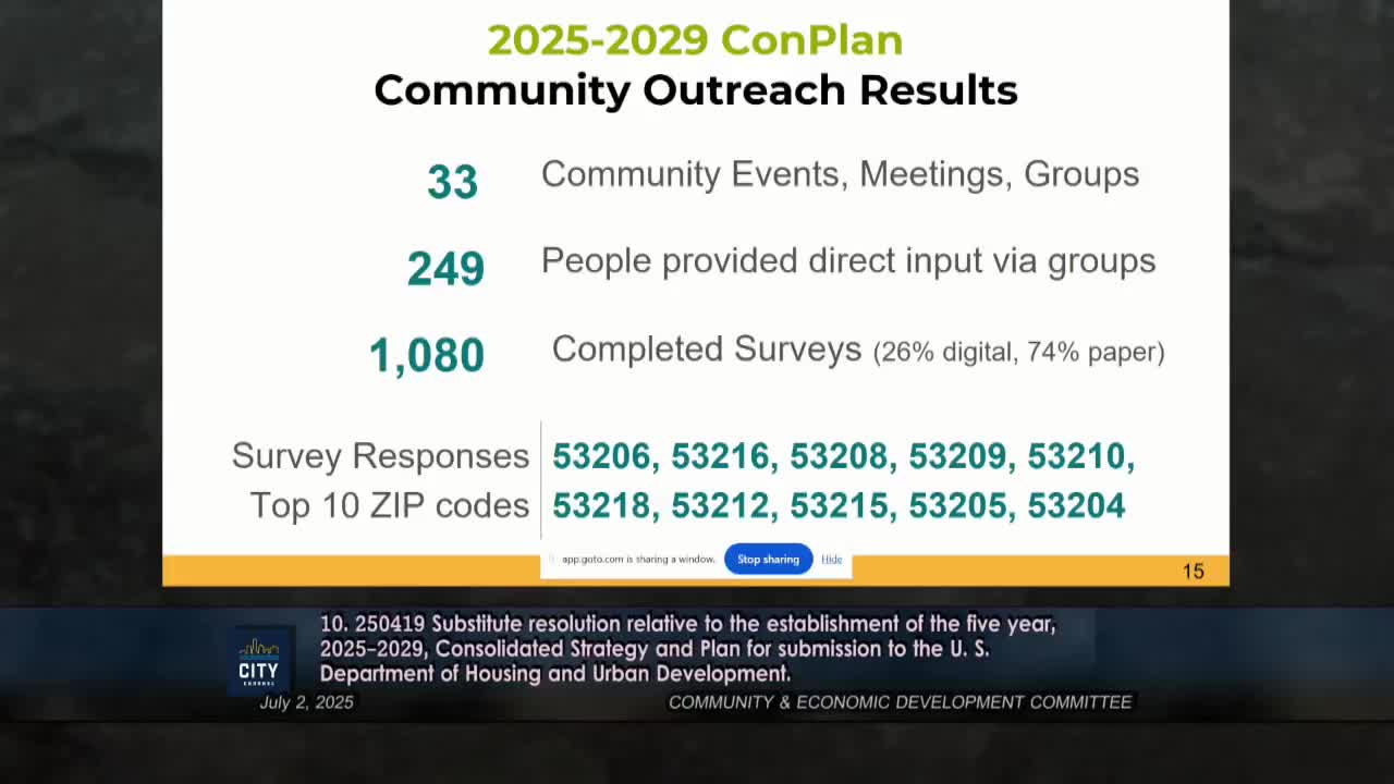 Milwaukee community engagement reveals housing and safety as top concerns
