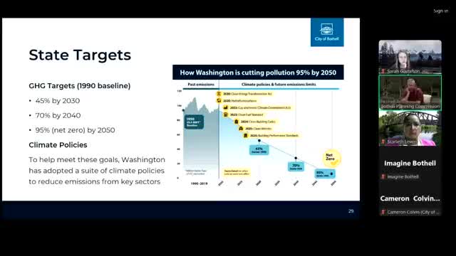 Bothell Planning Commission debates alignment with state and K4C climate targets