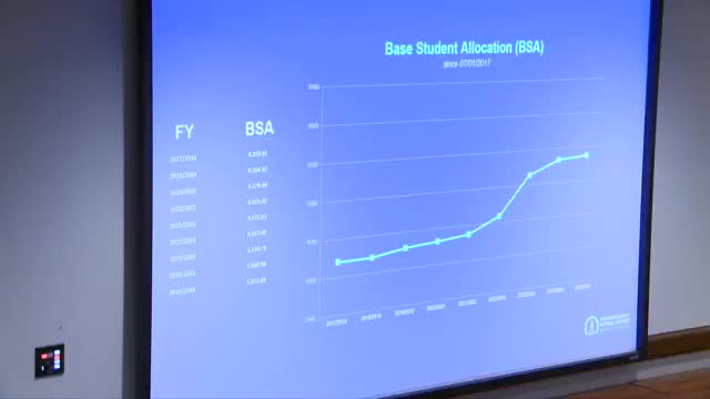 Putnam County School District outlines 2025 budget with projected enrollment increase