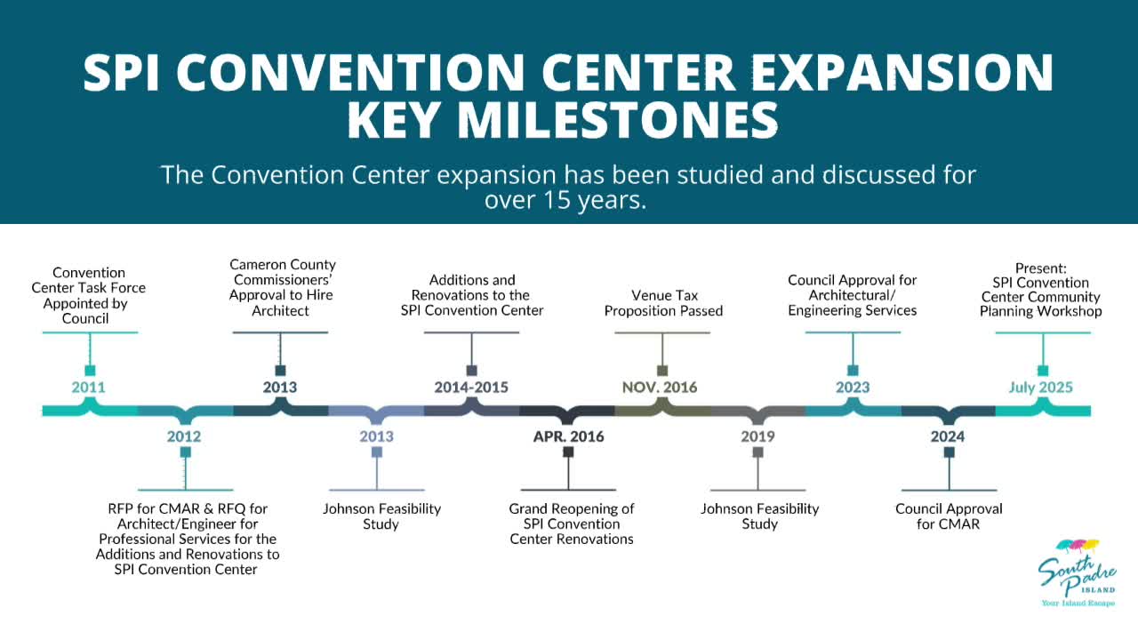 South Padre Island Council approves architect for convention center expansion funding