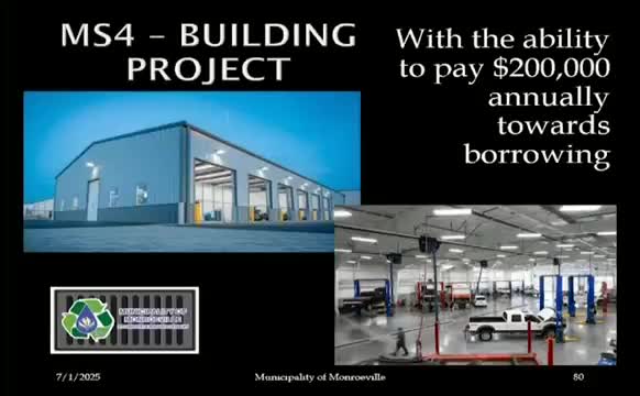 Monroeville Council discusses $500M development and capital improvement plan