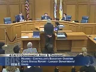 Controller's office reports $40M overtime overspending in city departments