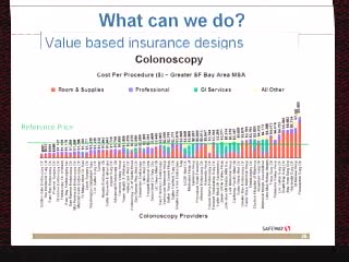 CalPERS reveals $15M savings from healthcare payment model in San Francisco Bay Area