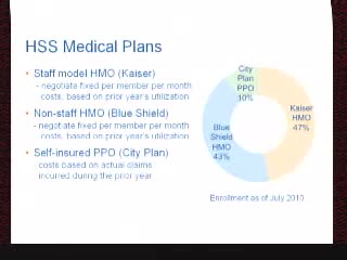 Hospital Association report highlights California's healthcare costs and HMO comparisons