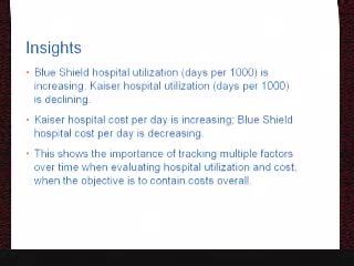 Blue Shield proposes accountable care organization to enhance patient care transparency