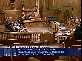 San Francisco moves closer to business tax reform with gross receipts changes