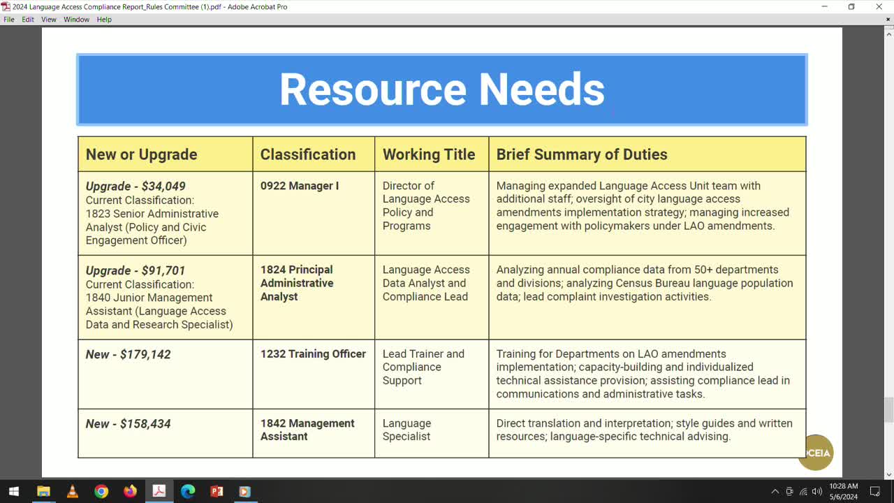 San Francisco Immigrant Rights Commission prioritizes Vietnamese language access in city services