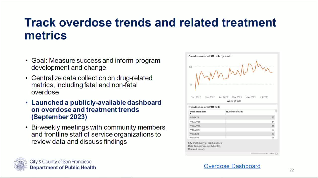 San Francisco officials discuss overdose crisis and treatment expansion strategies