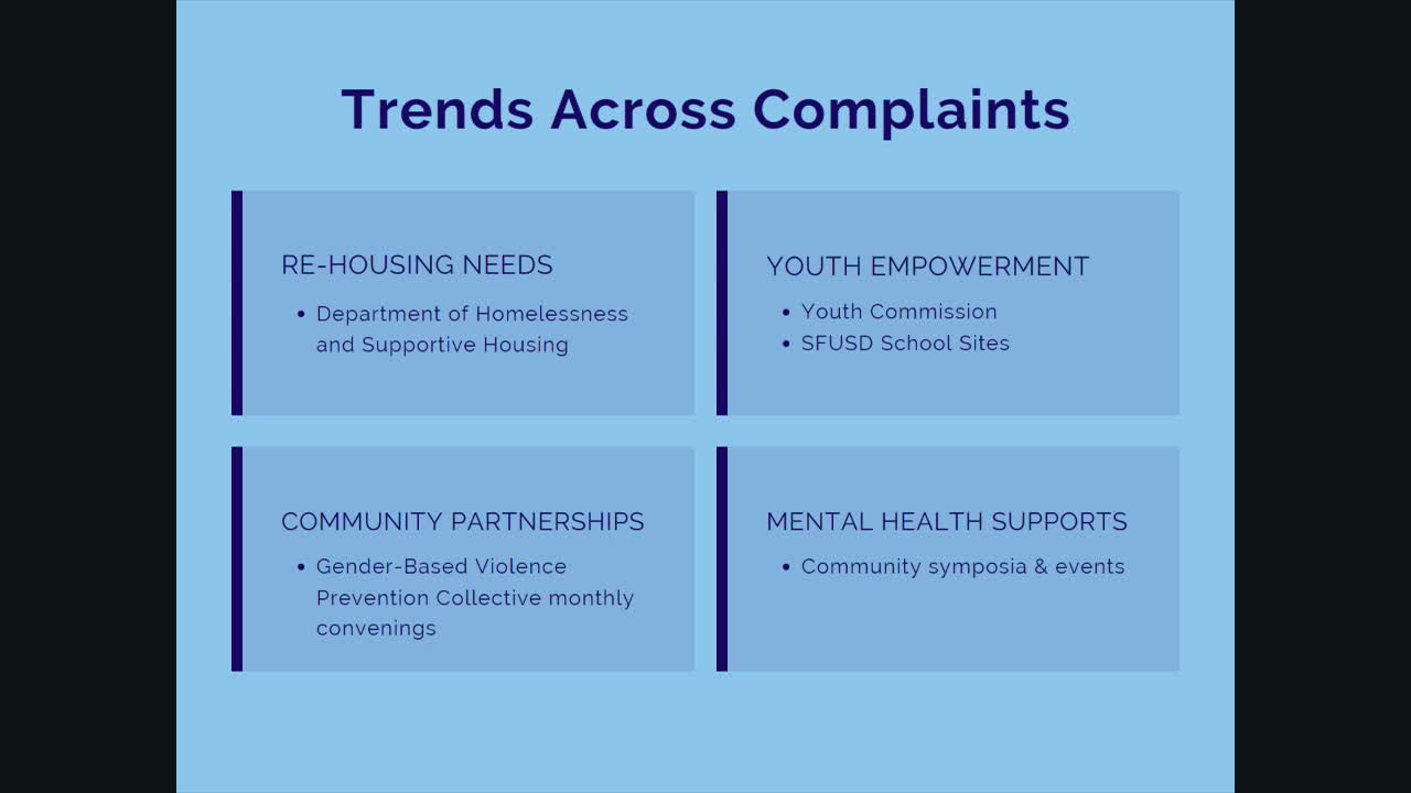 San Francisco's Sharp Office leads gender based violence prevention collective initiatives