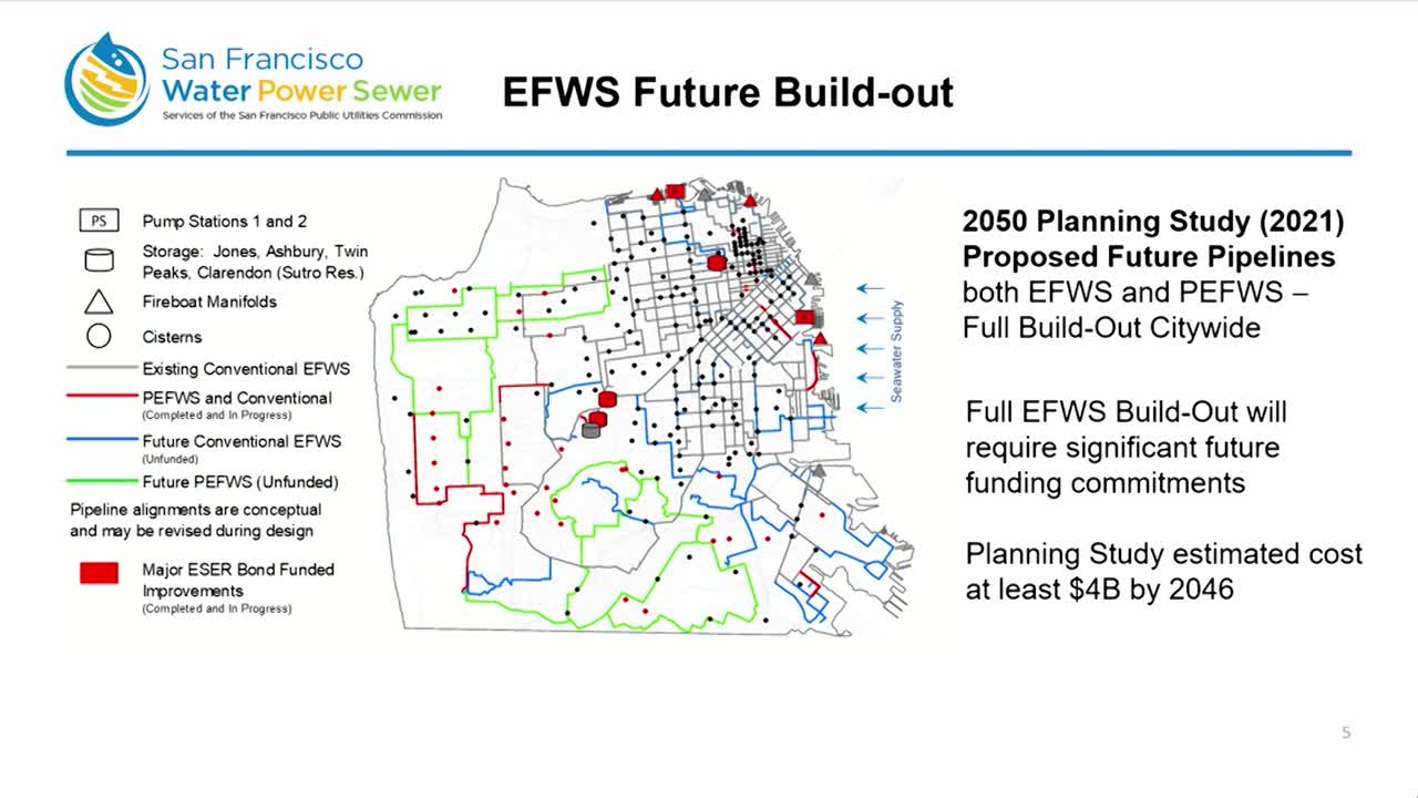 San Francisco plans $300M West Side water system design for 2028 readiness