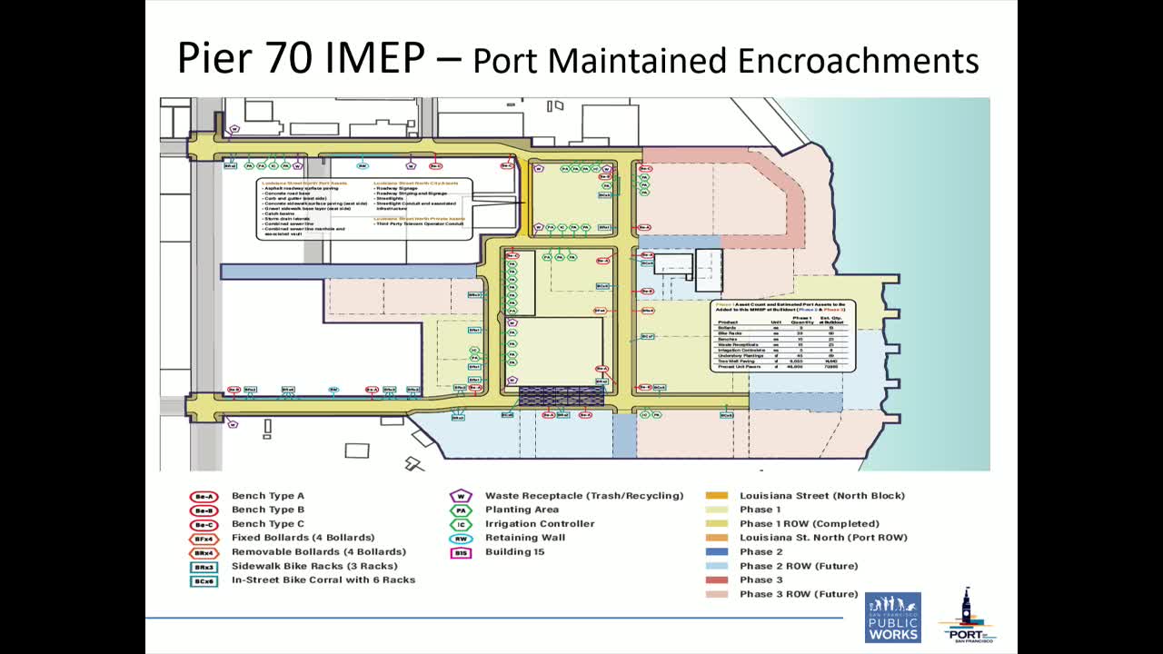 San Francisco committee approves Pier 70 infrastructure and encroachment plan