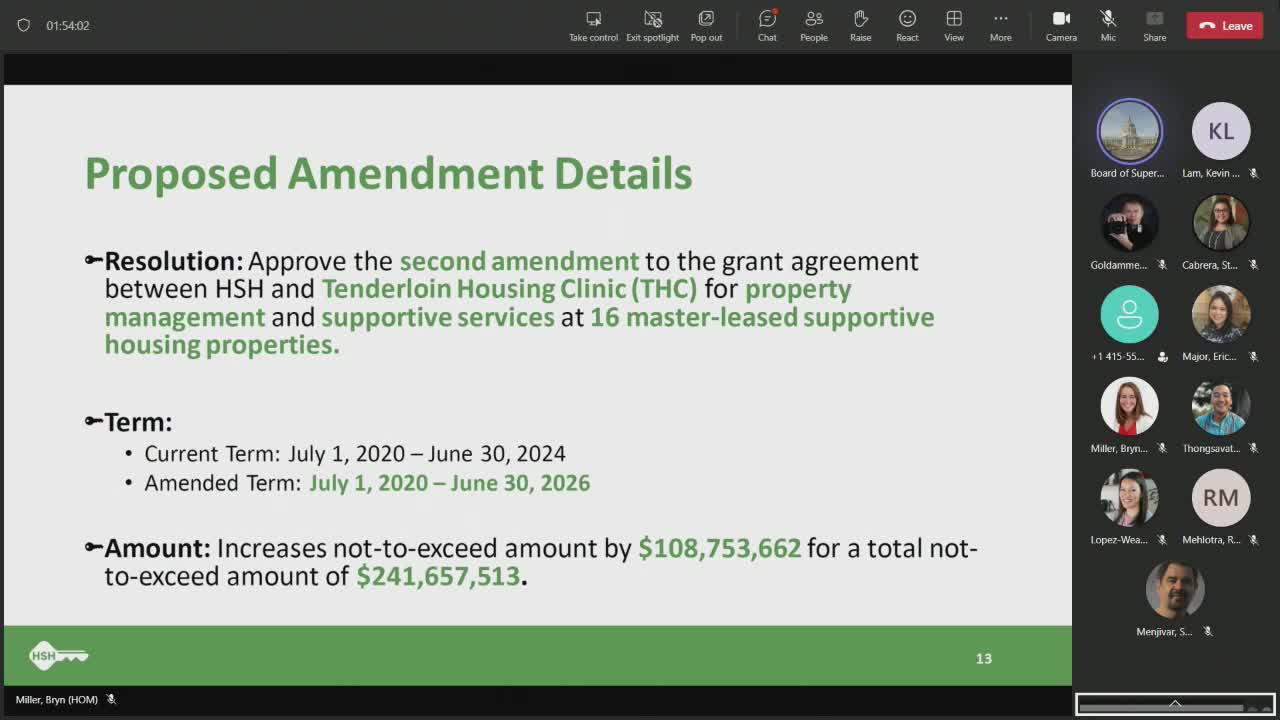 San Francisco extends Tenderloin Housing Clinic agreement with $108M budget increase