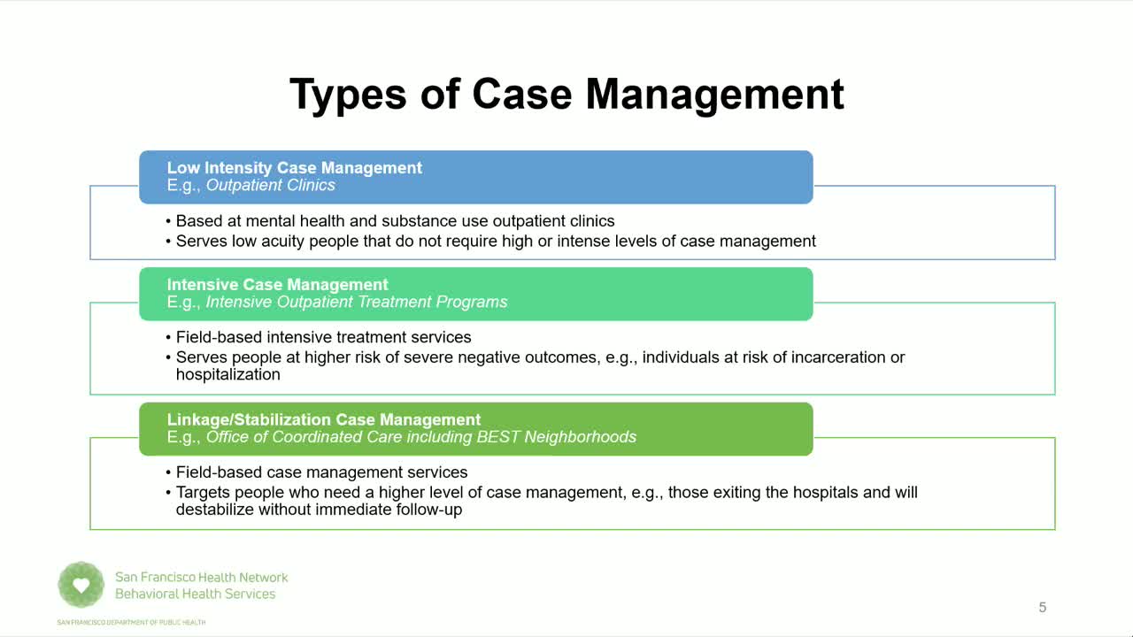 San Francisco launches coordinated care program for homeless support interventions