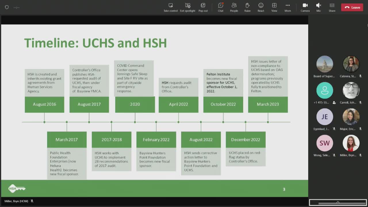 HSH shifts funding to Felton Institute after United Council loses city support