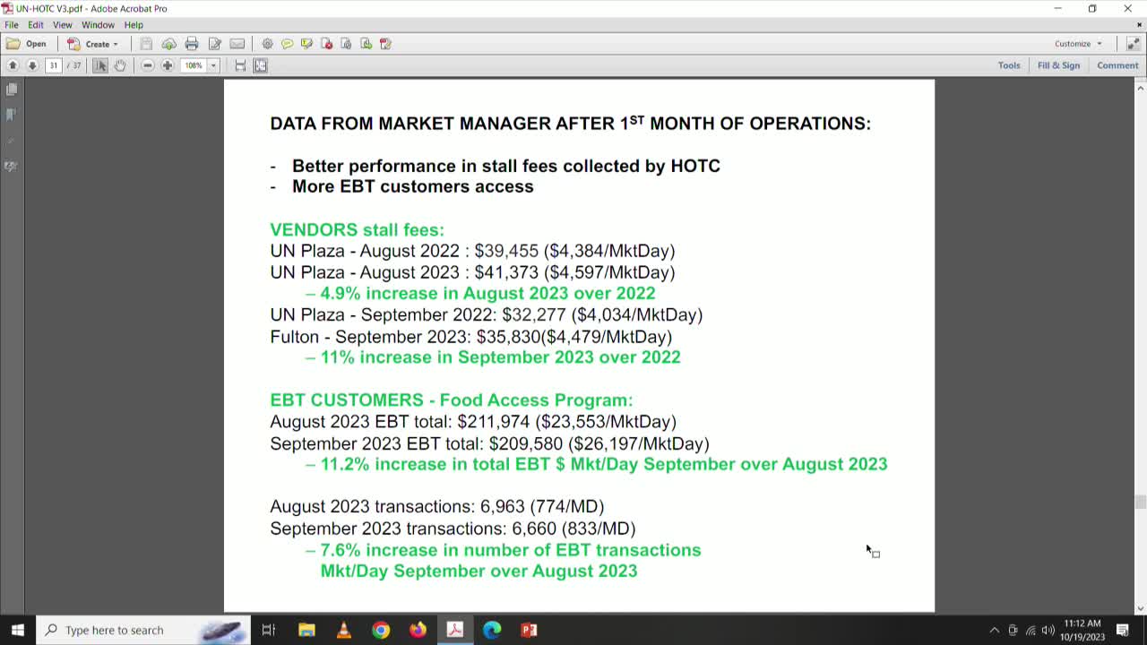 Market managers discuss strategies to improve Fulton Plaza farmer's market attendance