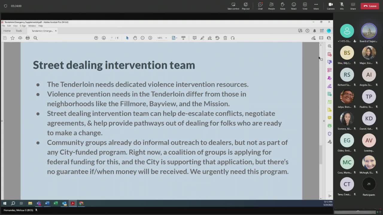 Budget Committee proposes $10M allocations for community programs in San Francisco