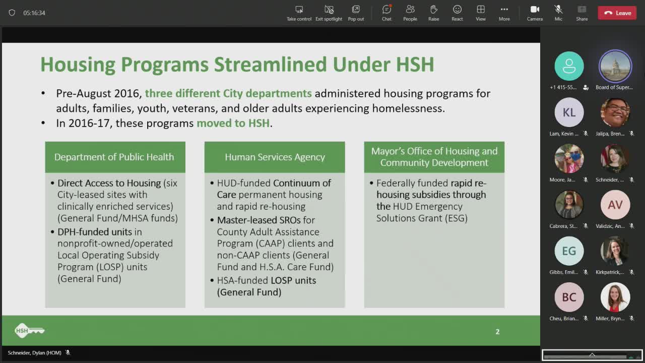 San Francisco expands homelessness support with new housing models and programs