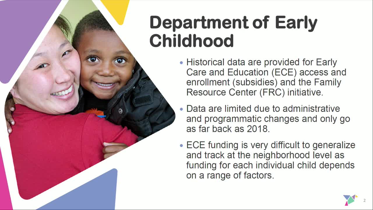 DCYF proposes $3.5M investment for OMI Lakeview neighborhood services and programs