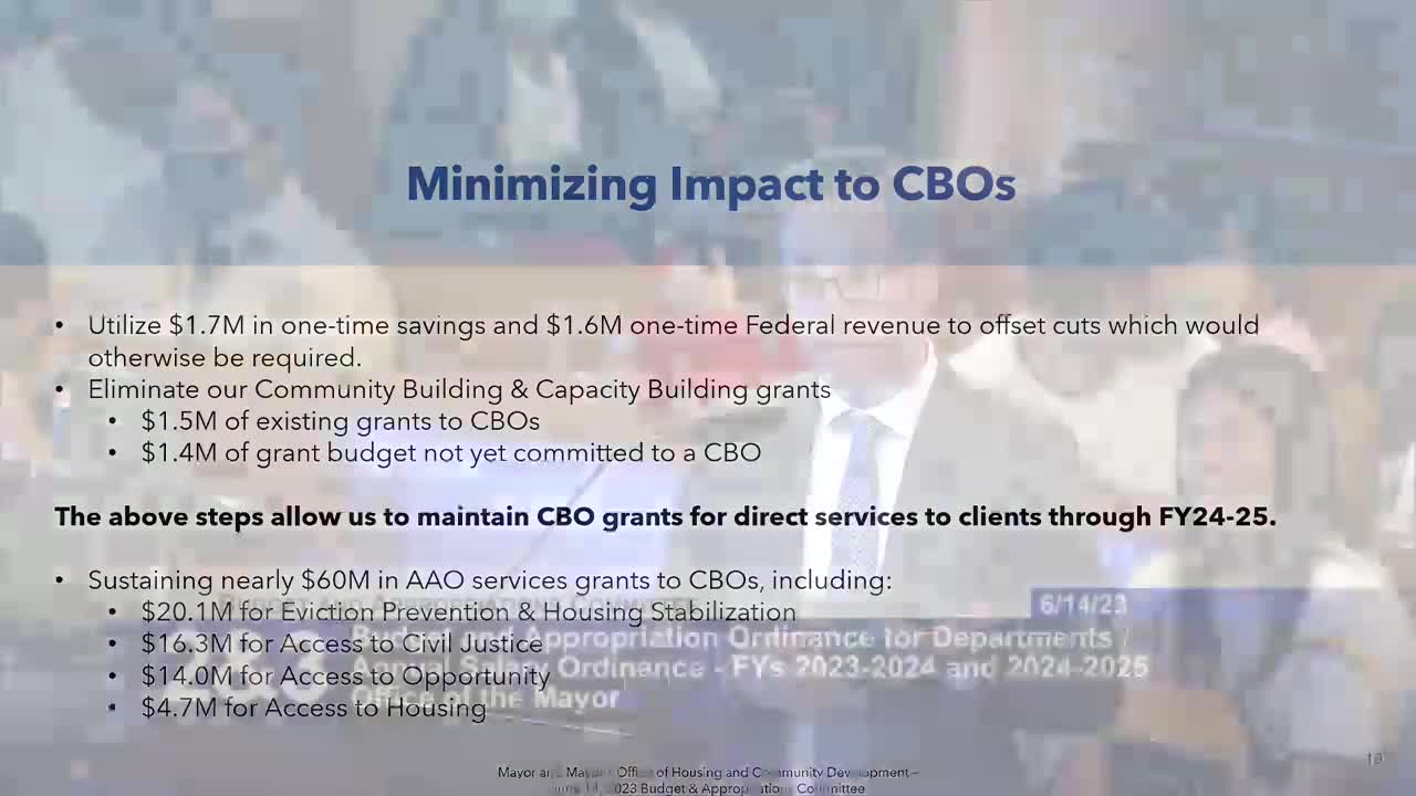 San Francisco Budget Proposal Cuts $20M From Housing Stability Fund Amid Community Concerns