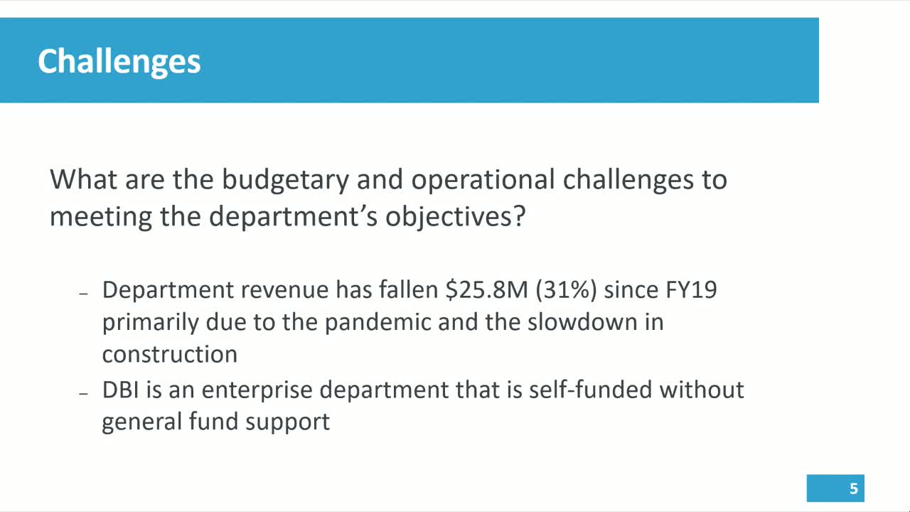 DBI Proposes 15% Fee Increase Amid $11.6M Budget Cuts and Staffing Stability