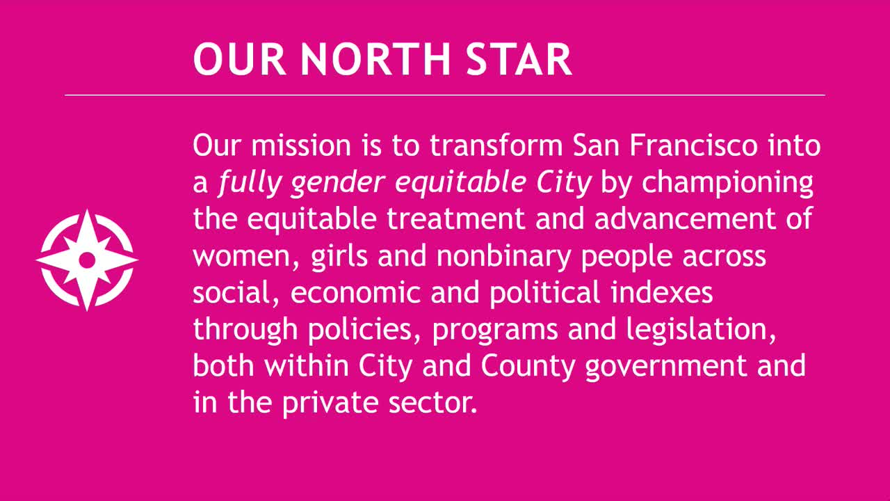 Department on the Status of Women presents $15.5M budget for gender equity initiatives