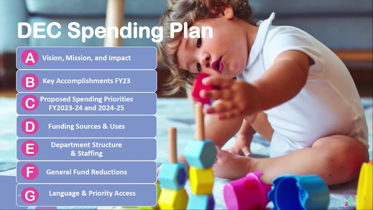San Francisco City Council Discusses Funding Ordinance for Early Care Education Programs