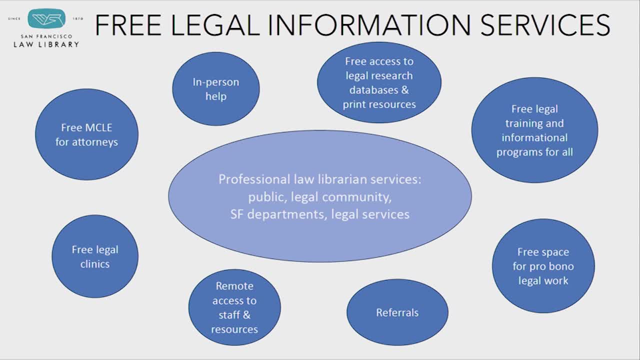 San Francisco Law Library secures 49% lease savings and discusses staffing needs