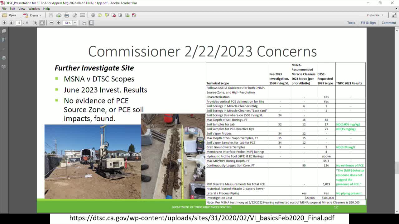 DTSC reveals absence of PCE source at former Miracle Cleaners site after extensive testing