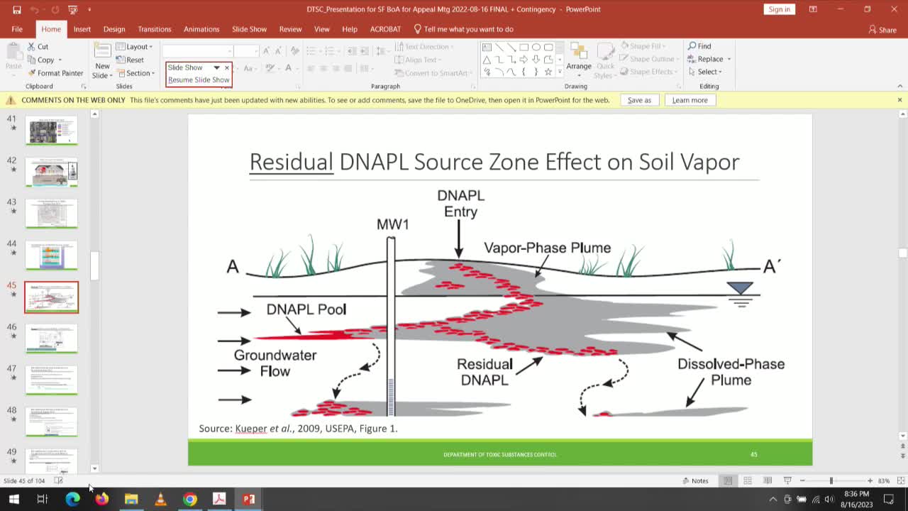 DTSC unveils groundwater investigation findings and addresses community concerns in San Francisco