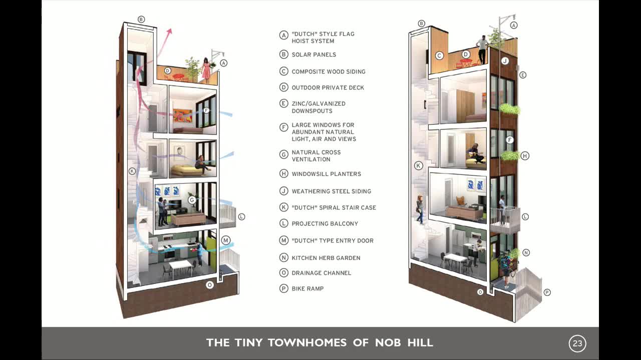 Speaker Urges CEQA Review for Hazardous Site Near Betty Yong Recreational Center