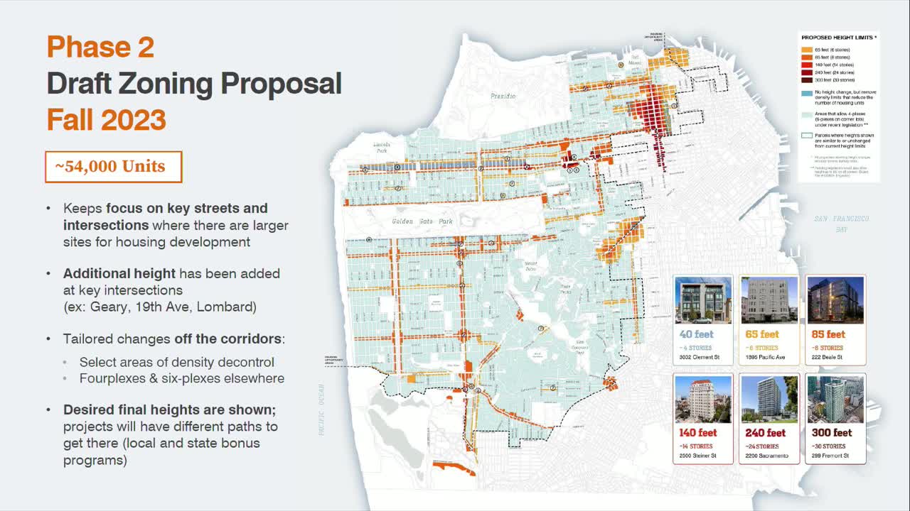 San Francisco Planning Commission discusses Clement Street height limits and neighborhood impact