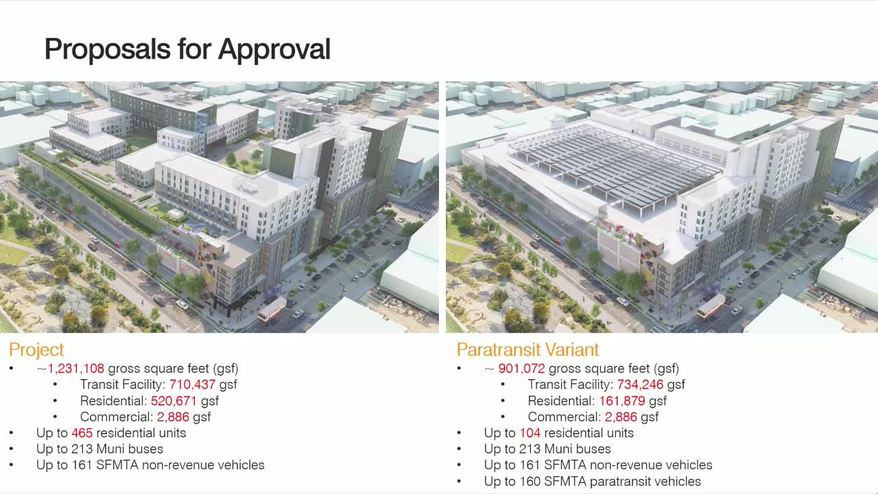 San Francisco modernizes housing and facilities with new development proposals