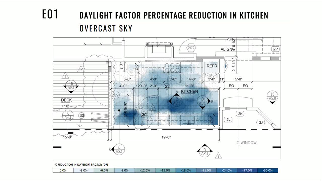 Glen Park residents express concerns over 72 Harper street project lighting and privacy impacts