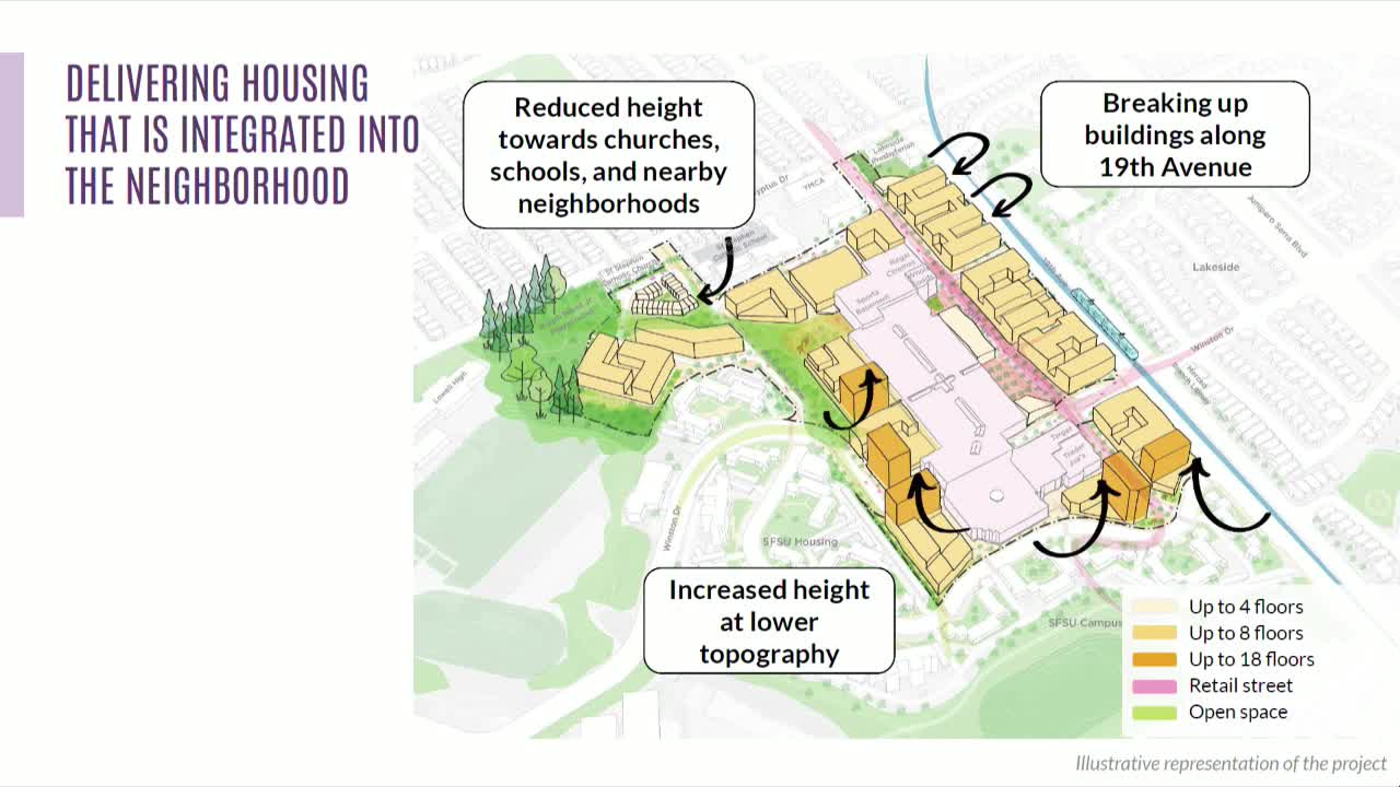 San Francisco's Stone Town project aims to revitalize housing and retail spaces