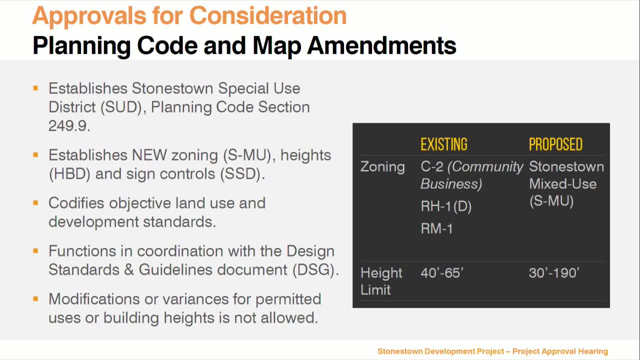 San Francisco proposes Stone's Town Special Use District for new development regulations