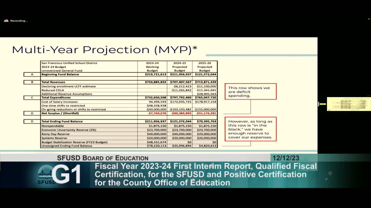 SFUSD Board discusses budget cuts amid calls for transparency in student outcomes
